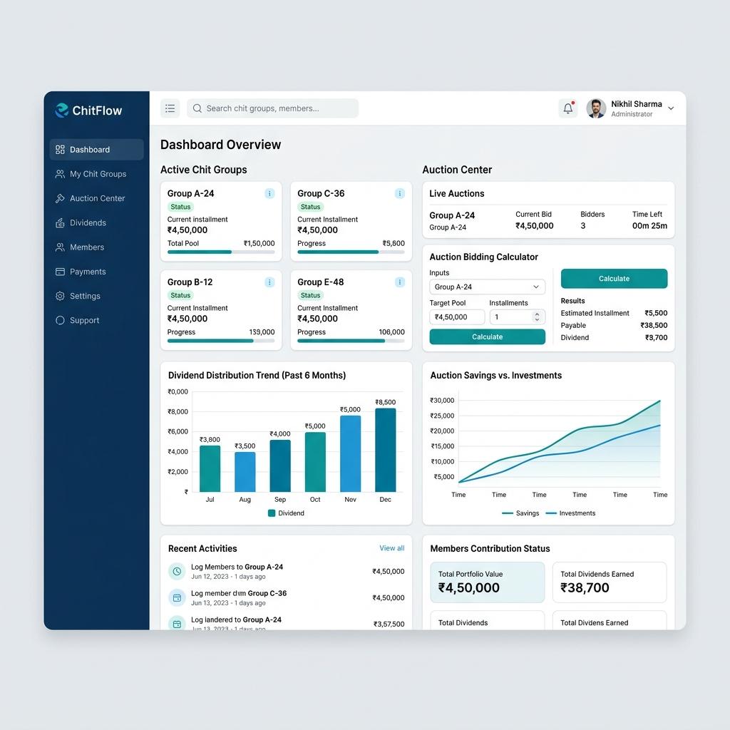 Finance / Chit Fund Software Dashboard Preview
